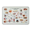 Yeti A Very English Alphabet 'Food and Drink' Storage Tin