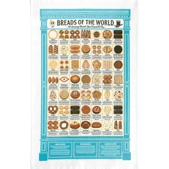 Stuart Gardiner Breads of the World Tea Towel by