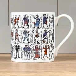 Picturemaps Famous Scots Bone China Mug