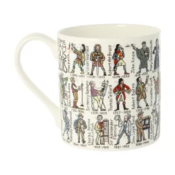 Picturemaps Famous Scots Bone China Mug