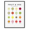 Everlong Print Co. Fruit & Veg Print - Framed