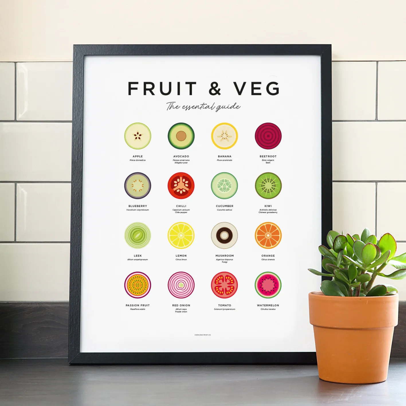 Everlong Print Co. Fruit & Veg Print - Framed