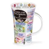 Dunoon Glencoe English Grammar and Punctuation Mug