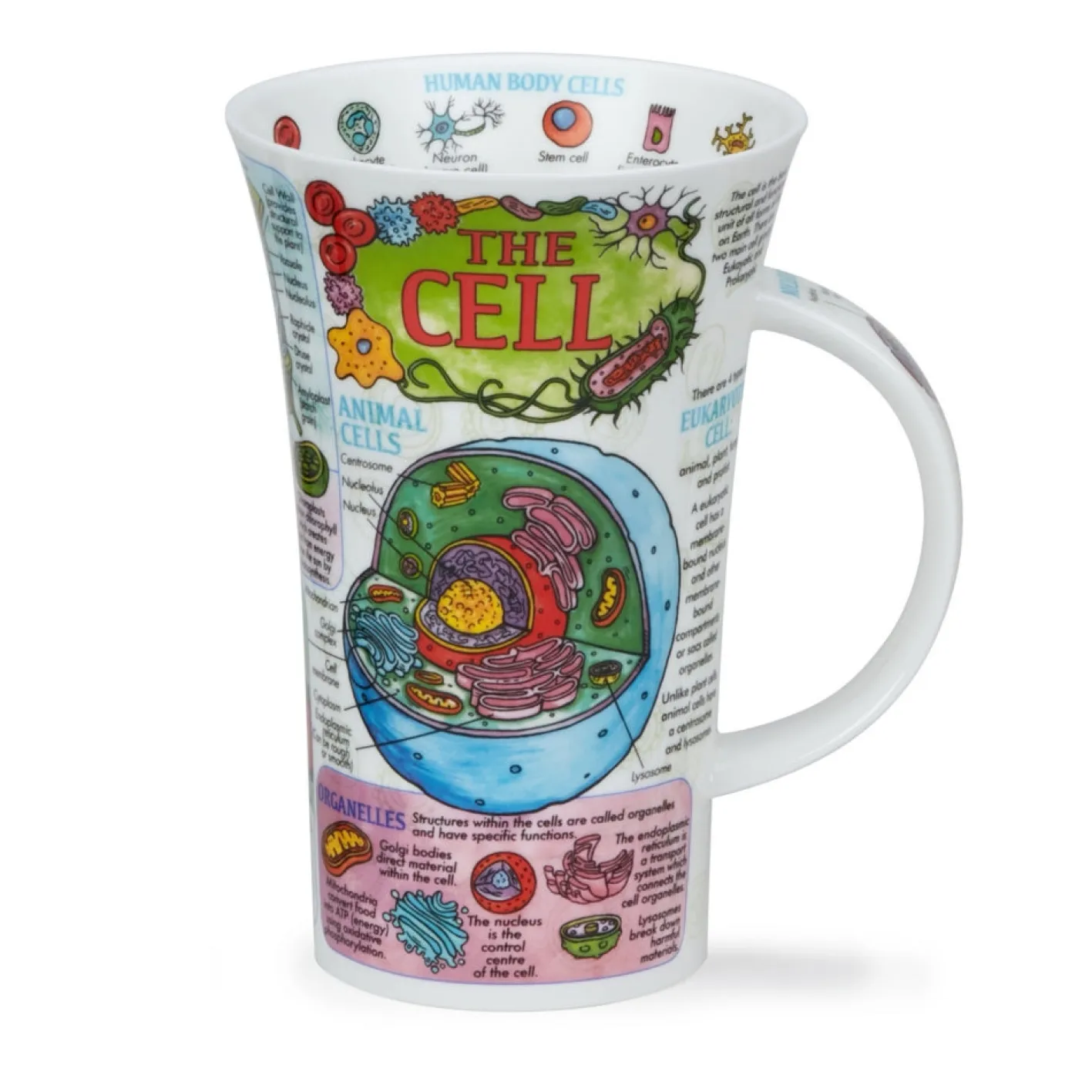 Dunoon Glencoe The Cell Mug