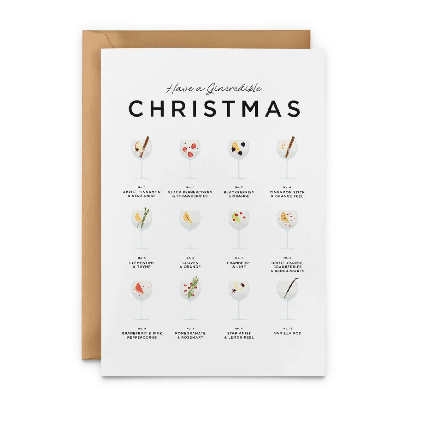Everlong Print Co. Have a Gincredible Christmas Card