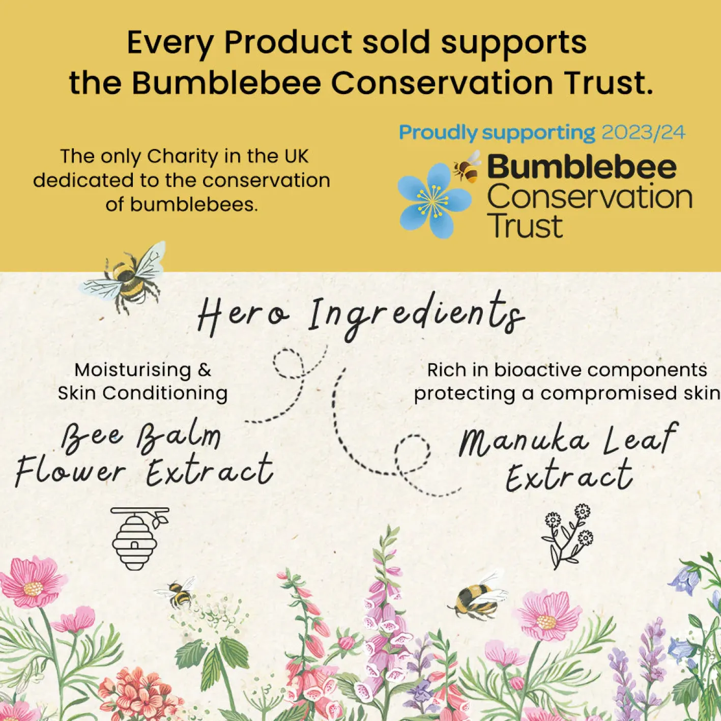 Heathcote & Ivory Heathcote & Ivory Busy Bee Beehive Soap