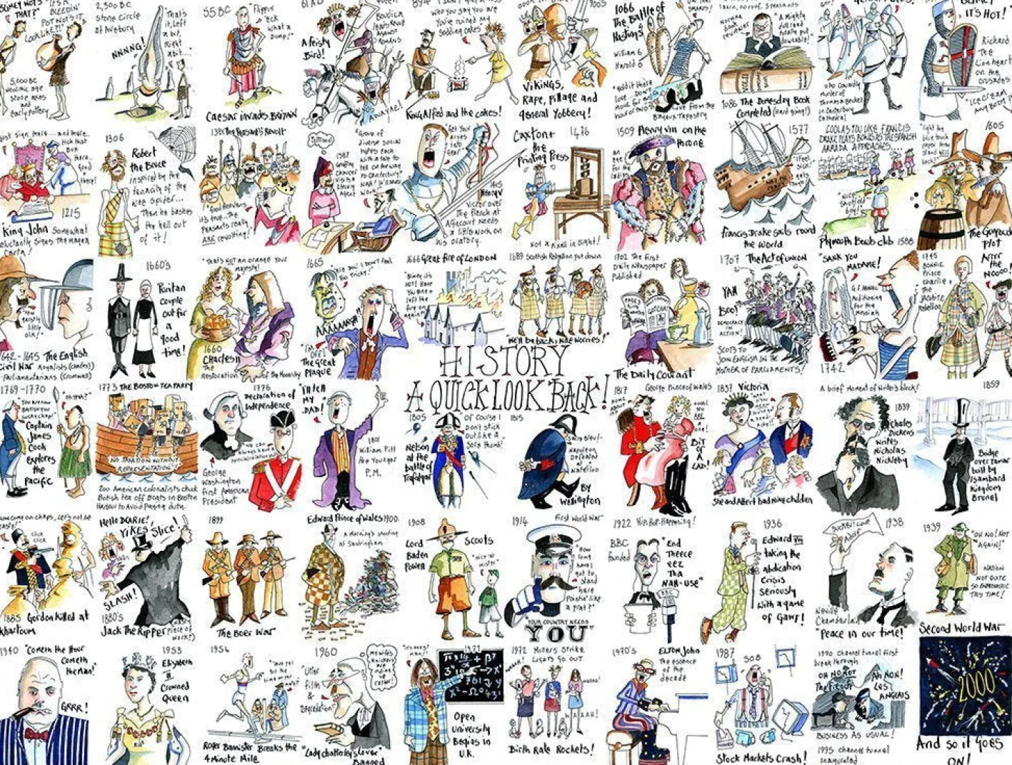All Jigsaw Puzzles History 1000 Piece Jigsaw Puzzle