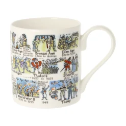 Picturemaps History Timeline Bone China Mug