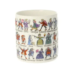 Picturemaps Kings & Queens of England Bone China Mug