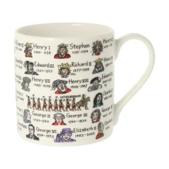 Picturemaps New - Kings & Queens of England with Dates Bone China Mug