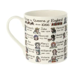Picturemaps New - Kings & Queens of England with Dates Bone China Mug