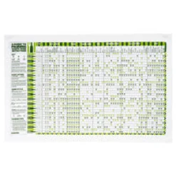 Stuart Gardiner Pairing White Wine with Food Tea Towel