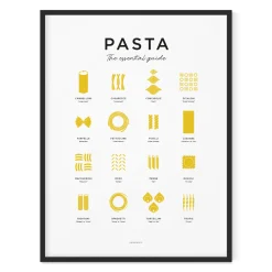 Everlong Print Co. Pasta Guide Print - Framed