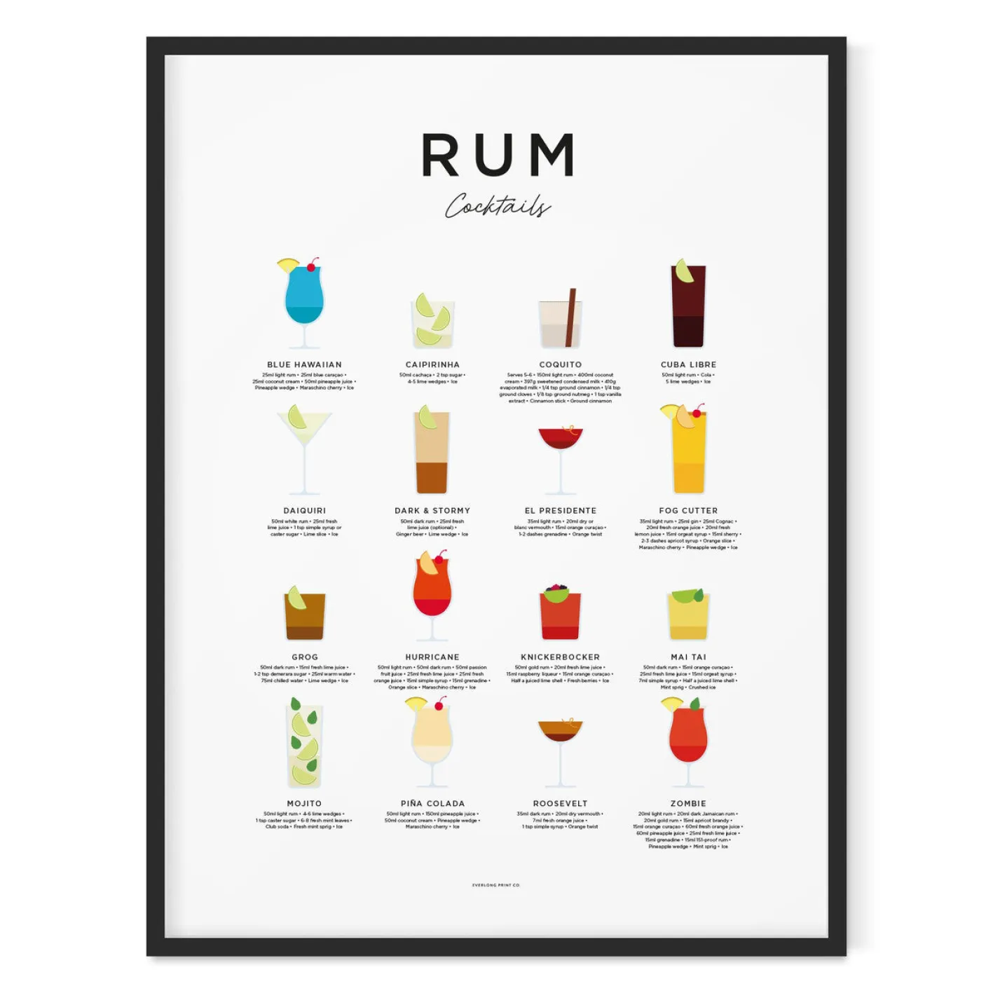 Everlong Print Co. Rum Cocktails Print - Framed