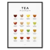 Everlong Print Co. Tea Guide Print - Framed
