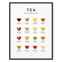 Everlong Print Co. Tea Guide Print - Framed