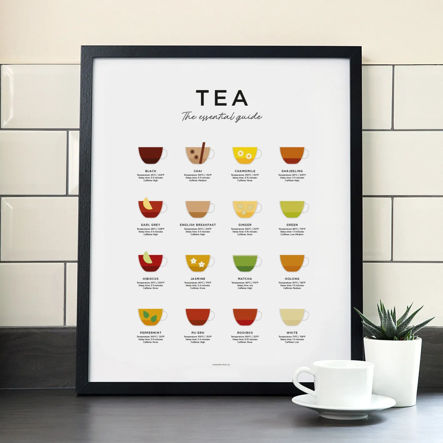 Everlong Print Co. Tea Guide Print - Framed