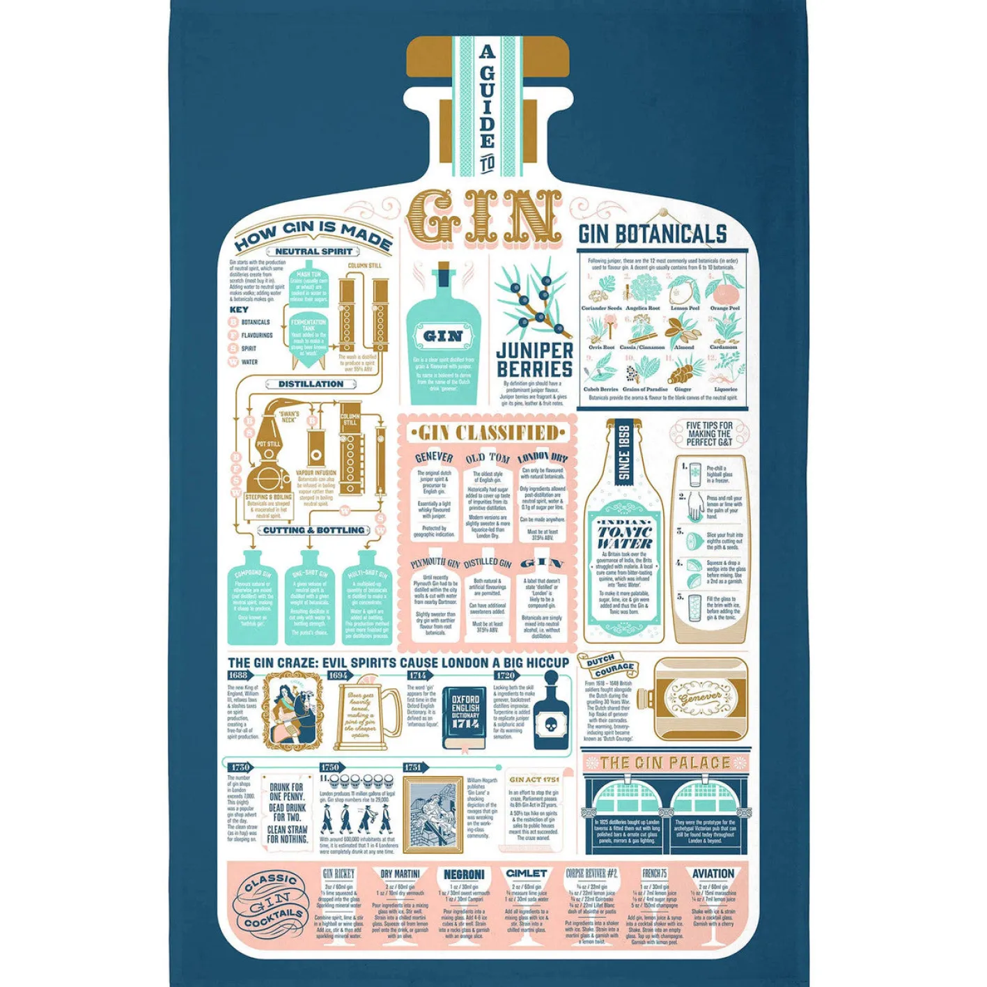 Stuart Gardiner The G & T Tea Towel by