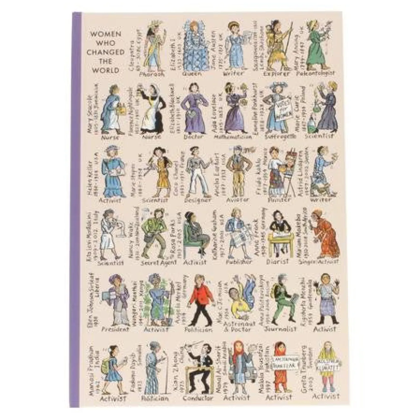 Picturemaps Women Who Changed the World A5 Notebook