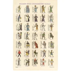 Picturemaps Women Who Changed the World Tea Towel
